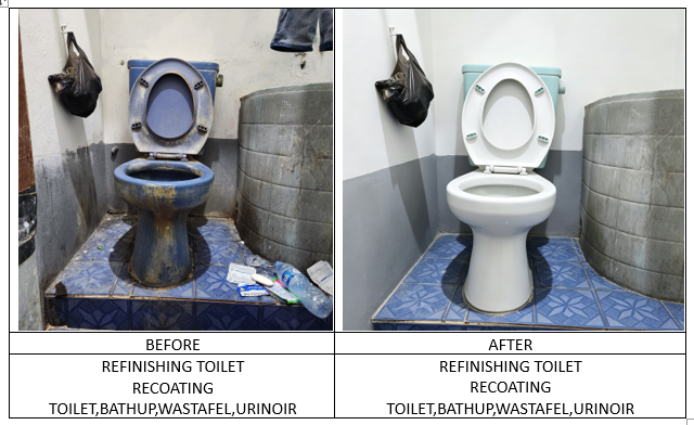 Pengerjaan Toilet Mampet